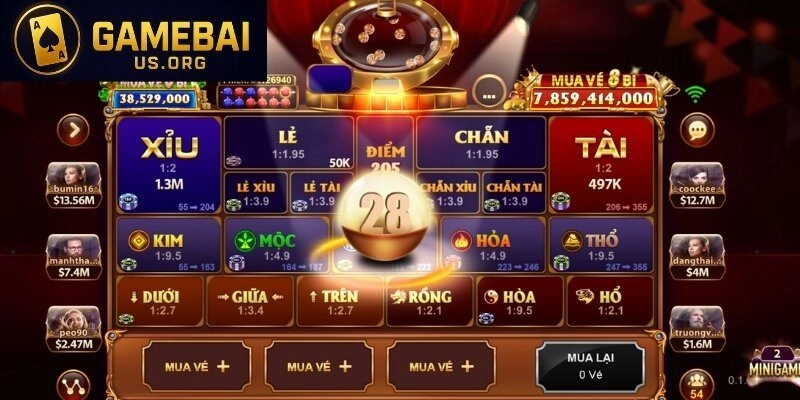 Thông tin khái quát chung về tựa game Tài Xỉu online